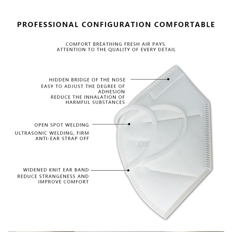 Zihang KN95 Face Mask 5 Layers Protection K95 Disposable White Black ...