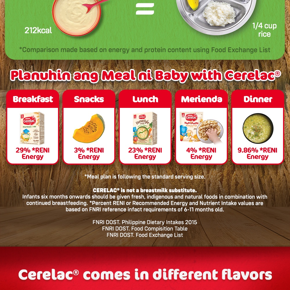 CERELAC Mixed Vegetables & Soya Infant Cereal 120g