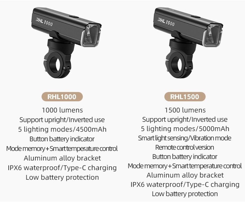 【PH Delivery】ROCKBROS Bike Front Light Smart Brake Tail Light Set ...