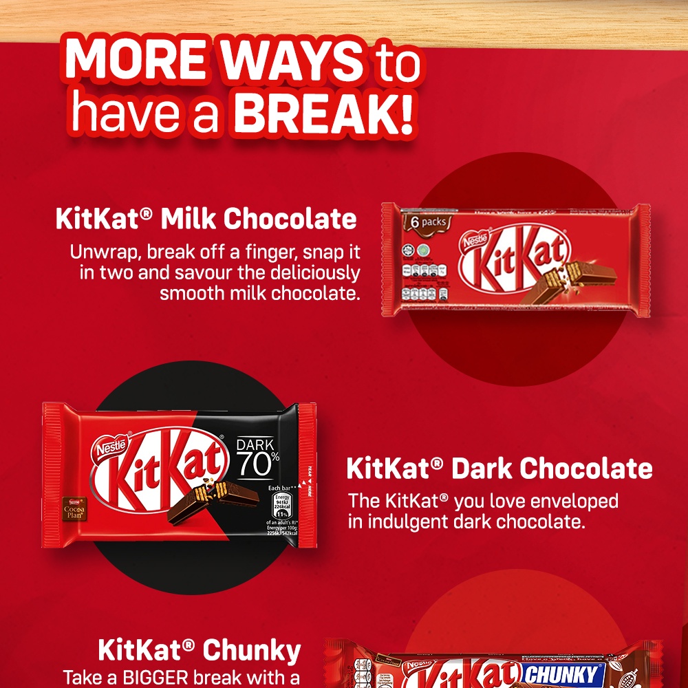 KitKat Milk Chocolate 4Finger 35g Pack of 4 Shopee Philippines