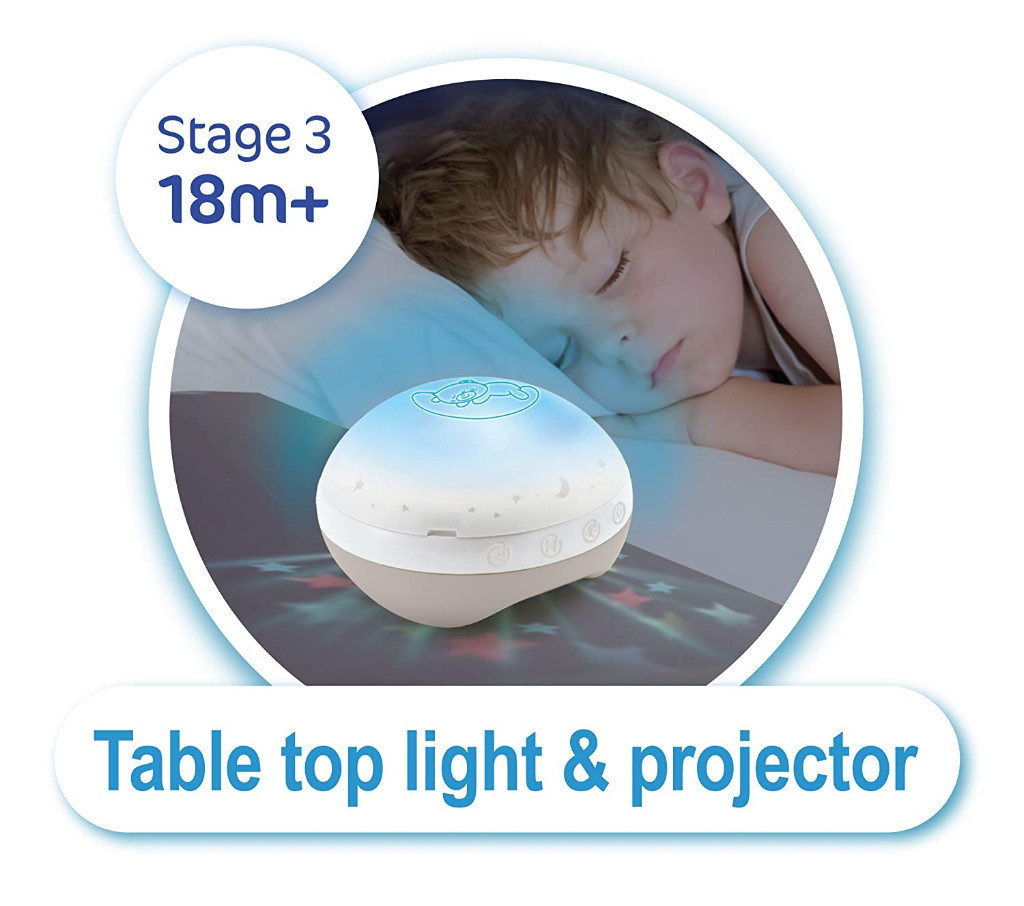 INFANTINO 3-in-1 Projector Musical Mobile - BLUE (Sleep and Soothing ...