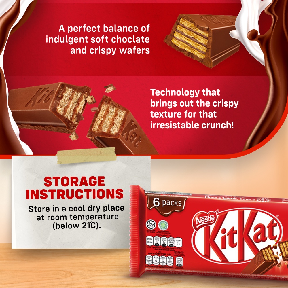 KitKat Milk Chocolate 4Finger 35g Pack of 4 Shopee Philippines