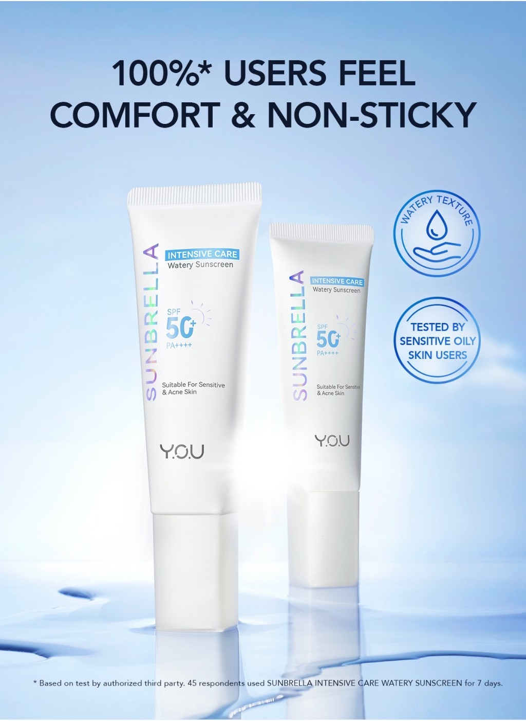 Y.O.U Sunbrella Intensive Care Aqua Sunscreen SPF50+ PA++++ | Sensitive ...