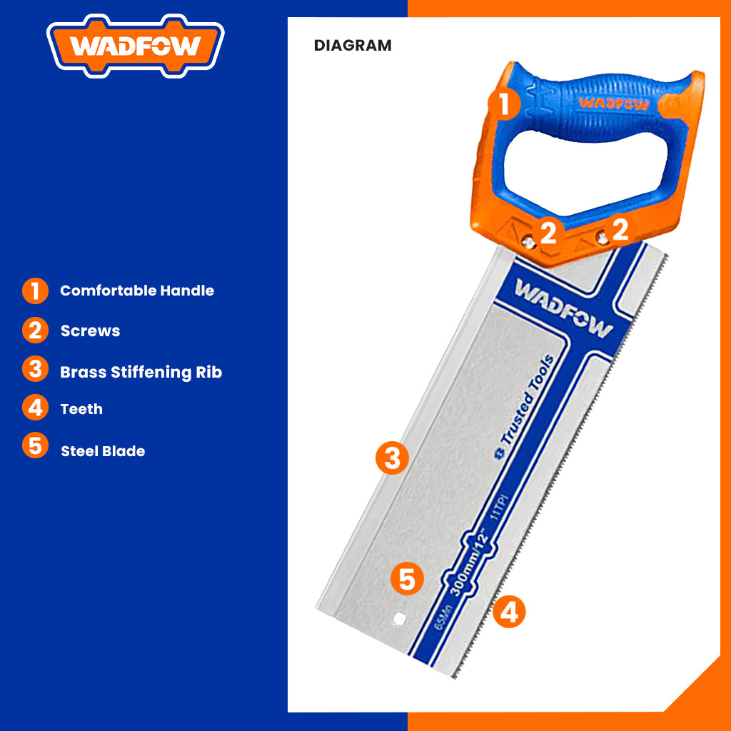 Wadfow Back Saw 11TPI with Teeth Protector w/out miter box 12inch ...