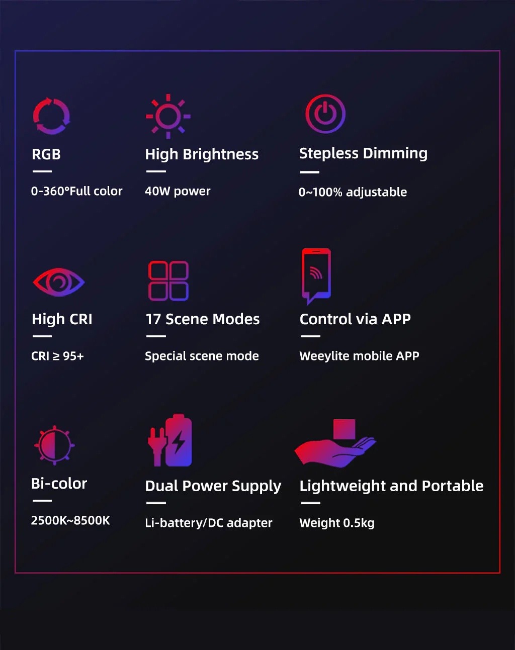 Viltrox Weeylite Sprite 40 RGB 40W LED Light 360° Color Adjustment for ...
