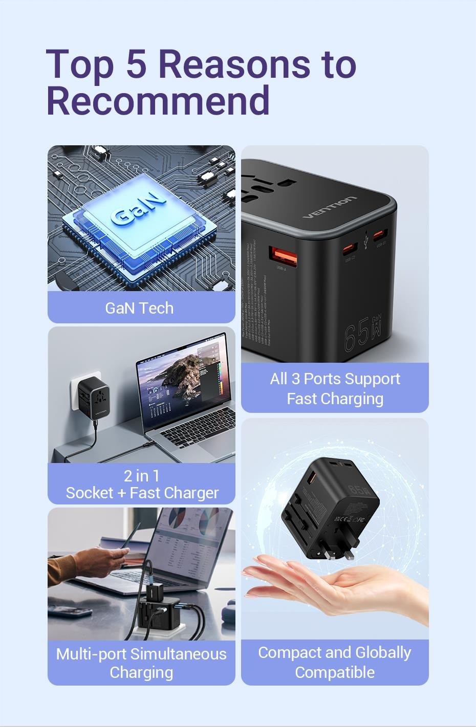 Vention 65W Multi-Port Universal Travel Adapter - GaN Fast Charging USB ...