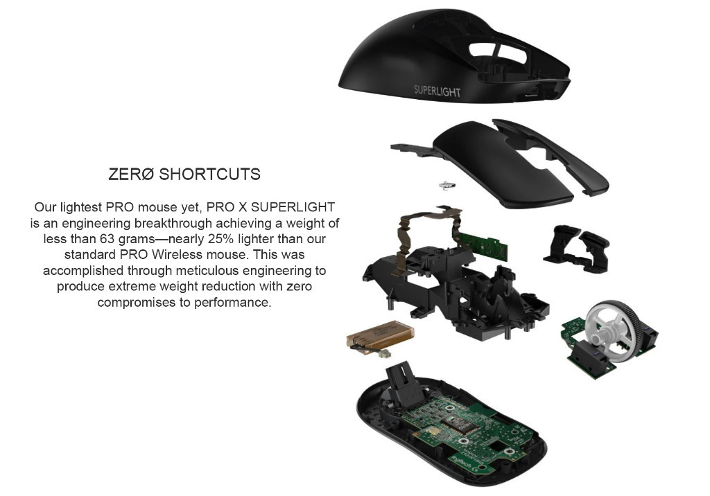 Logitech G Pro X Superlight Wireless Gaming Mouse, HERO 25k Sensor ...