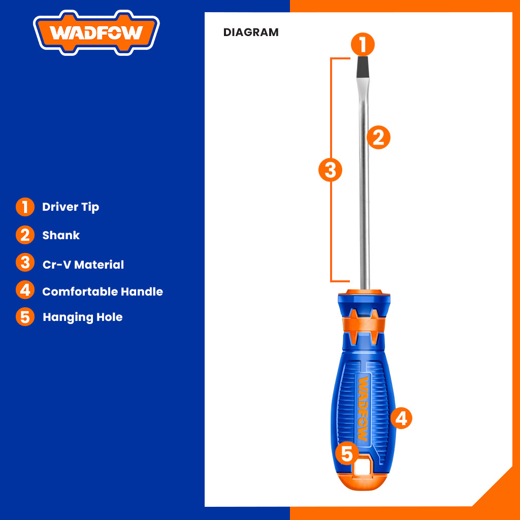 Wadfow Cr-V Material - black tip Slotted Screwdriver Round Shank (WHT ...