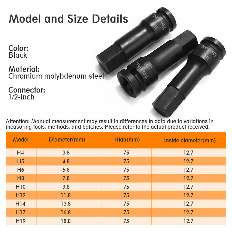 TASKTOOL 2 inch Impact Hex Socket Bit Allen Wrench Socket Bit Air ...