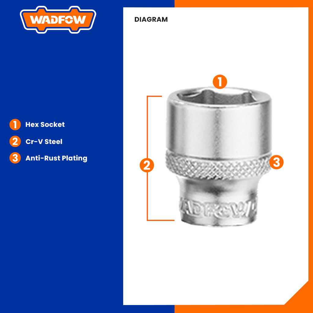 Wadfow 10pcs Cr-V Steel, Chrome Plated 1/4