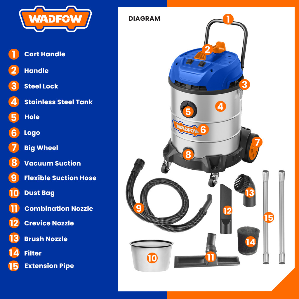 Wadfow 2400W Wet & Dry Vacuum Cleaner 60L Capacity Household Floor ...