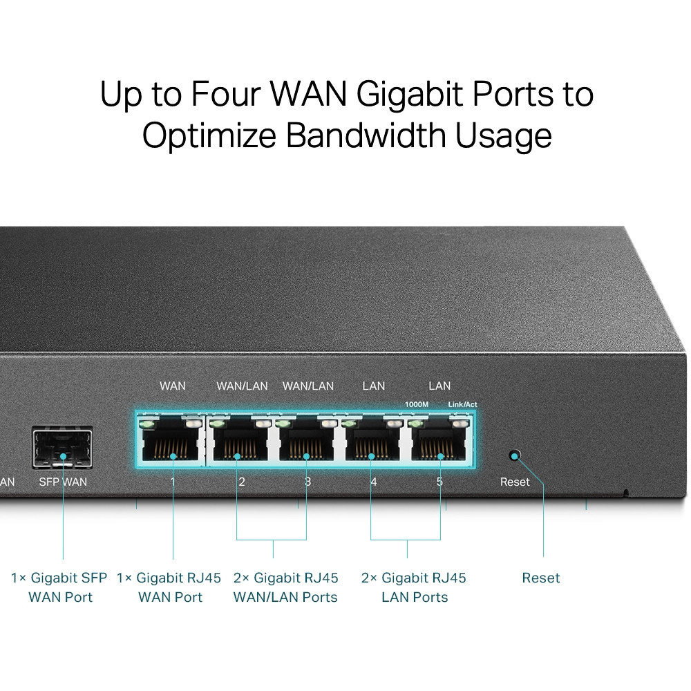 TP-Link TL-ER7206 SafeStream 5 Port Gigabit Multi-WAN VPN Router Hub ...