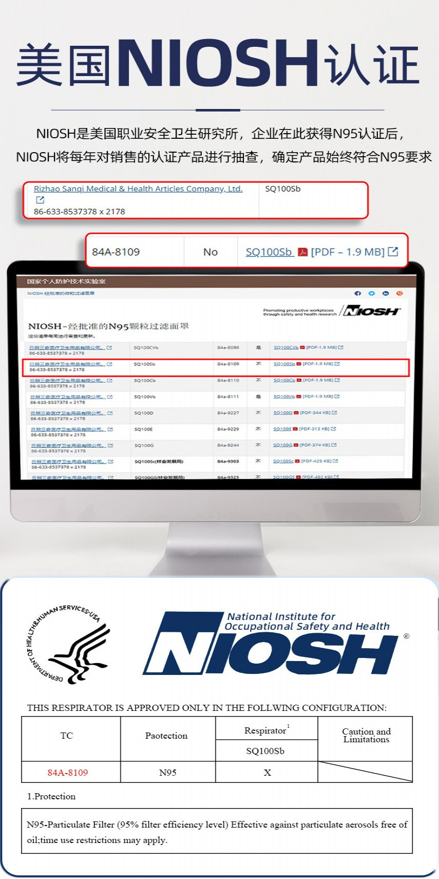 ️Special Offer ️Brimm 20Pcs/Box Niosh N95 Spot Mask Head-Wear Cup-Type ...
