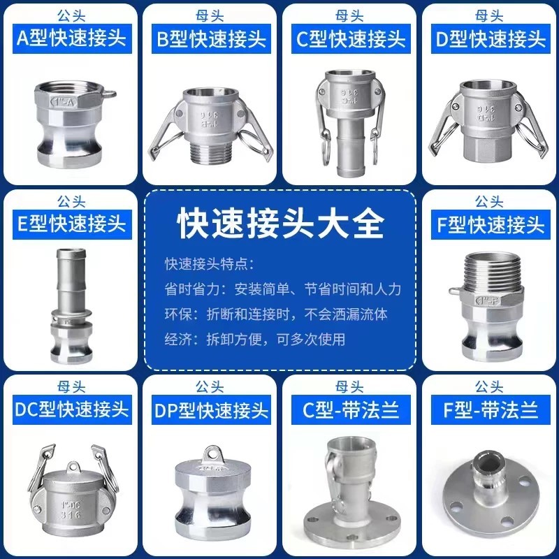 304 Stainless Steel Quick Couplings: Type A, Type B, Type C, Type D ...