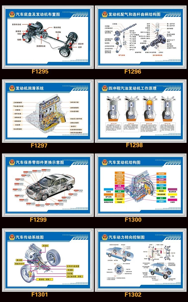 Starter motor exploded view and starting diagram; driving school car ...