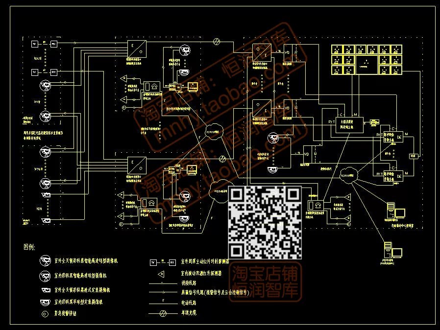 Network system integrated cabling topology diagram CAD drawing video ...