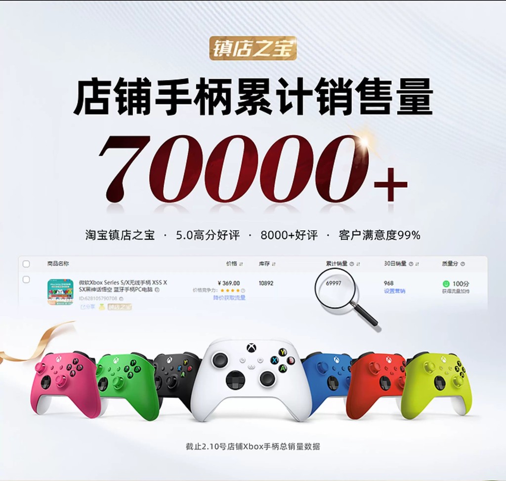 Microsoft Xbox Wireless Controller, Elf Whisper Special Edition, XSX ...