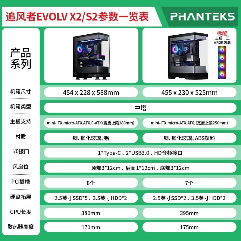 Hot⭐♢ PHANTEKS Evolv S2 Window Desktop Gaming Computer Case Supports ...