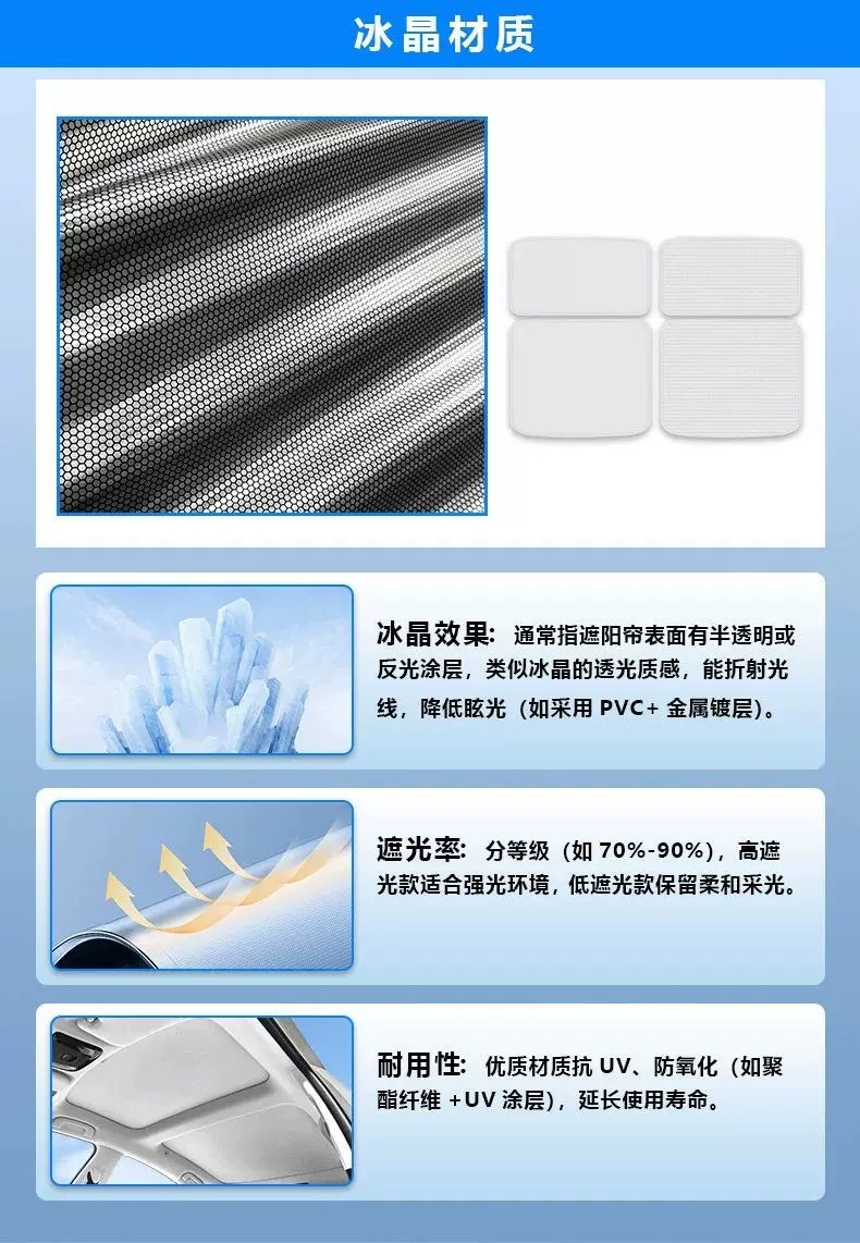 Cod⭐ Suitable for Xpeng MONA L03 sunshade M03 panoramic sunroof, sun ...
