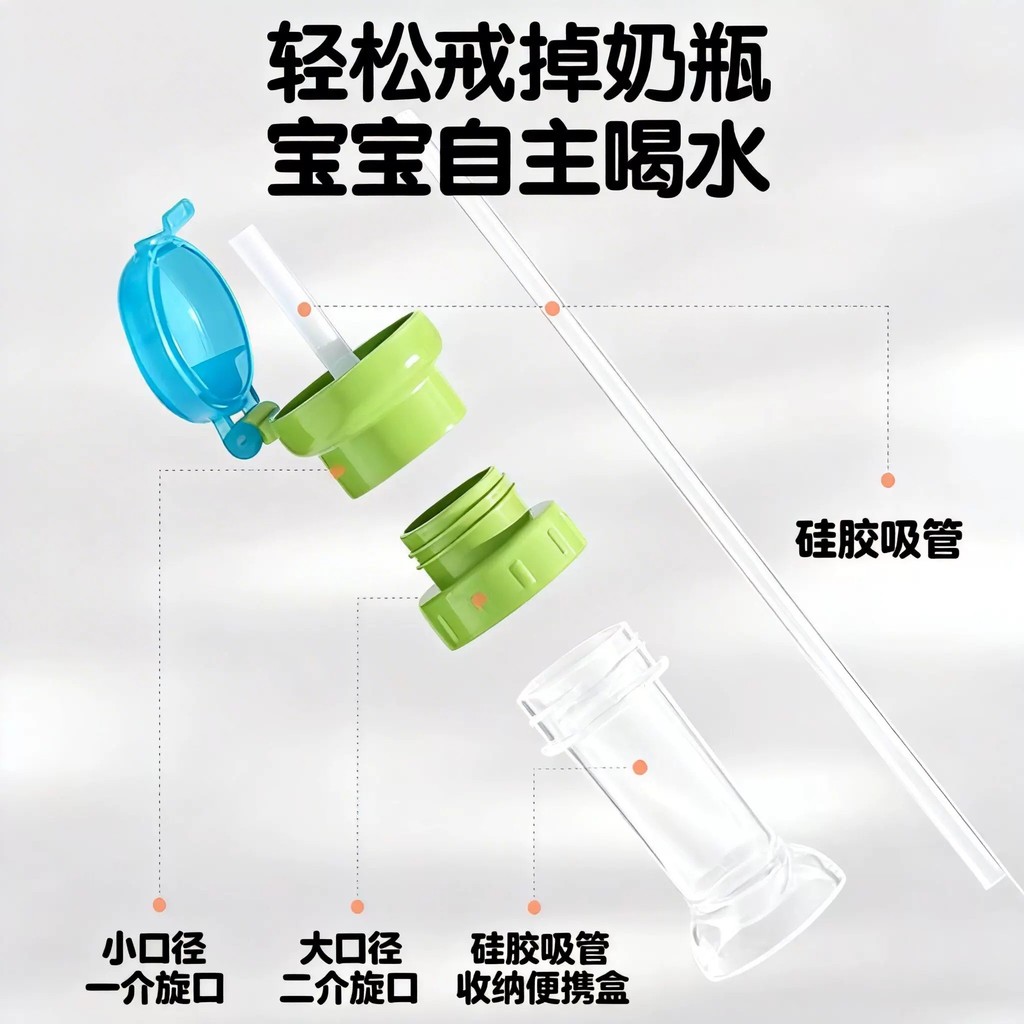 COD/ Mineral water straw cap, child-proof straw adapter, portable baby ...