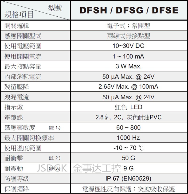 ALIF magnetic switches DFSJ DFSU DFSE DFSG DFSH DFSM 2M electronic ...