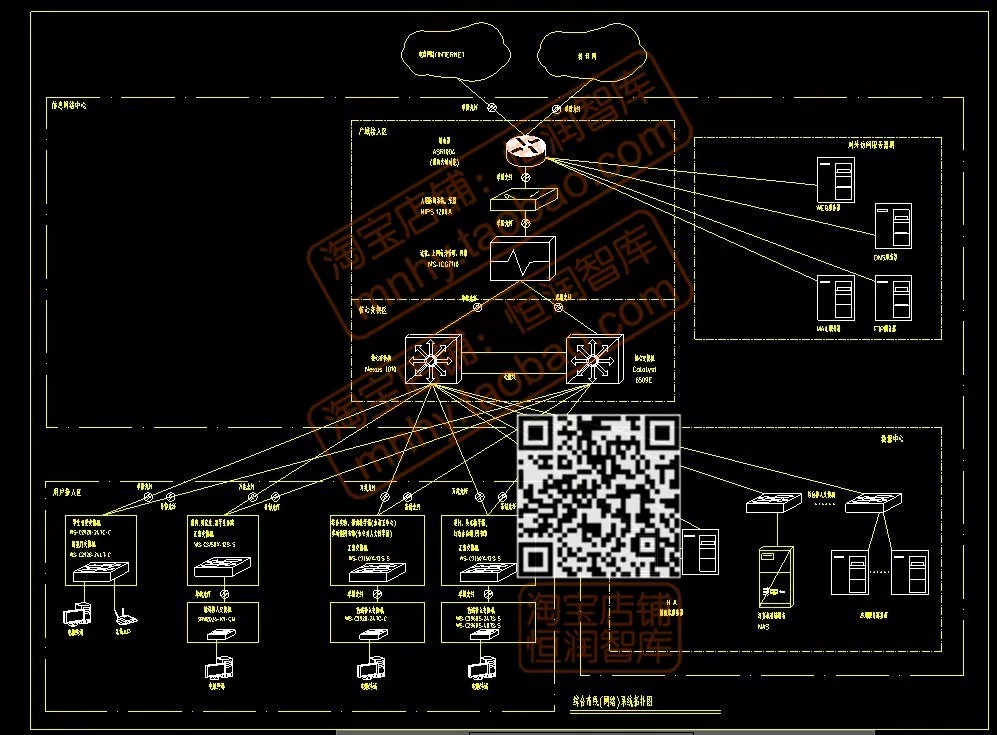 Network system integrated cabling topology diagram CAD drawing video ...