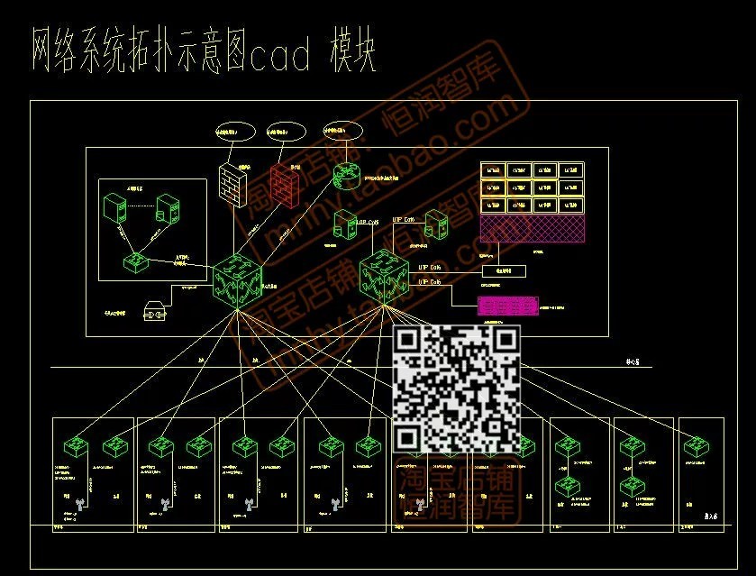 Network system integrated cabling topology diagram CAD drawing video ...