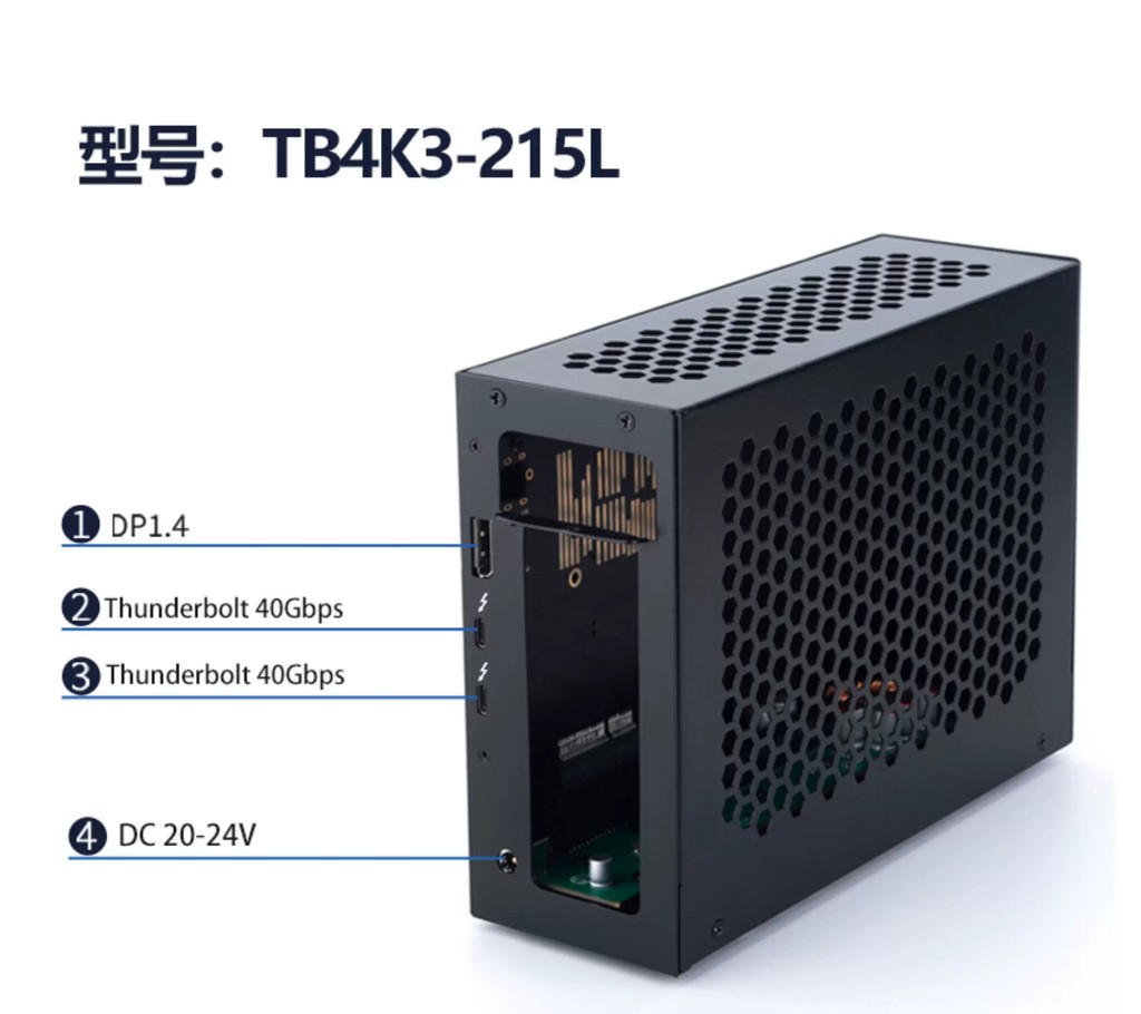 Thunderbolt 3/4 Mini Graphics Card Dock, custom-developed EGPU for ...