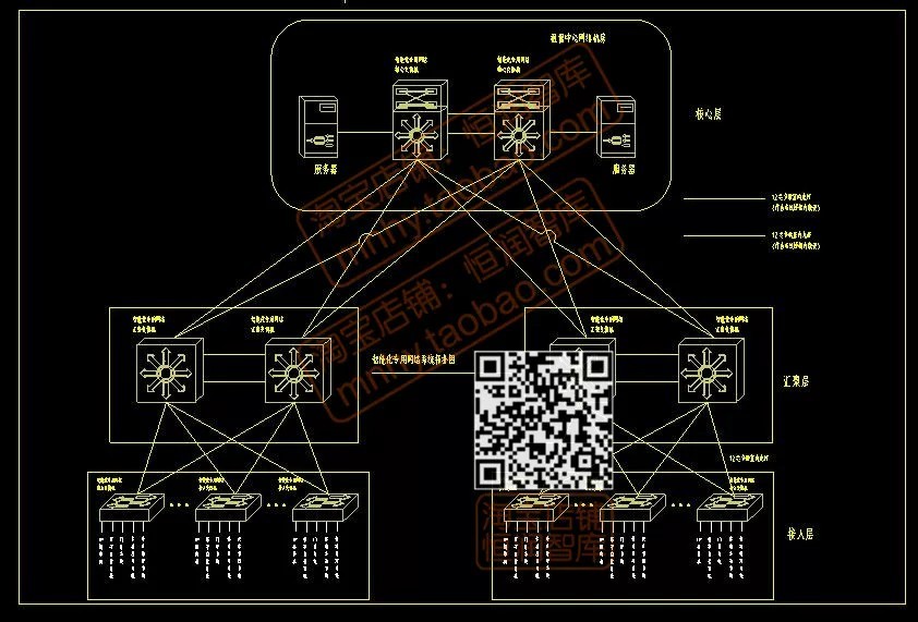Network system integrated cabling topology diagram CAD drawing video ...