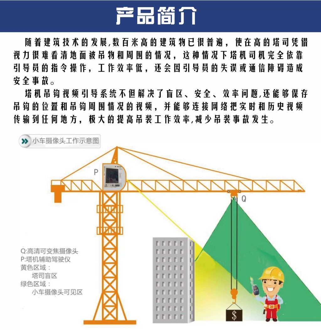 Hook video visual tower crane monitoring tower crane monitoring tower ...