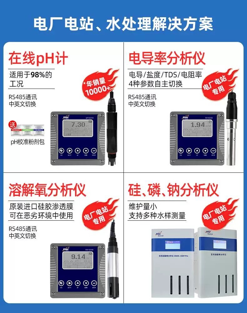 Boqu Instruments Industrial Online pH Meter Controller Acidity Meter ...