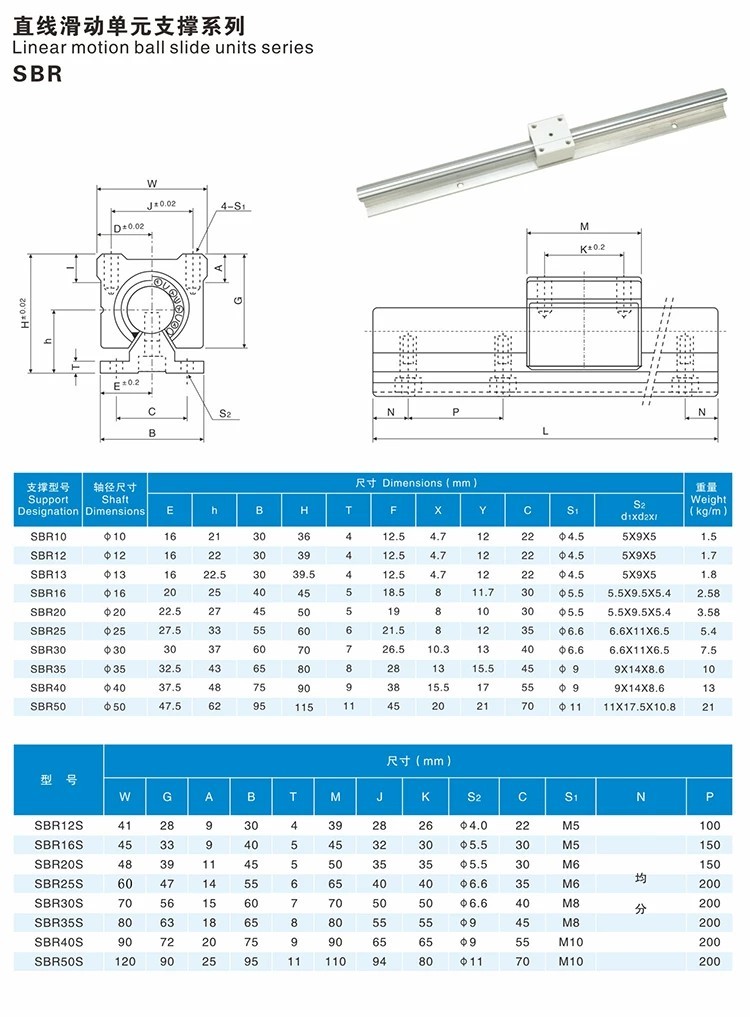 Aluminum-coated optical axis guide rail kit, SBR cylindrical linear ...