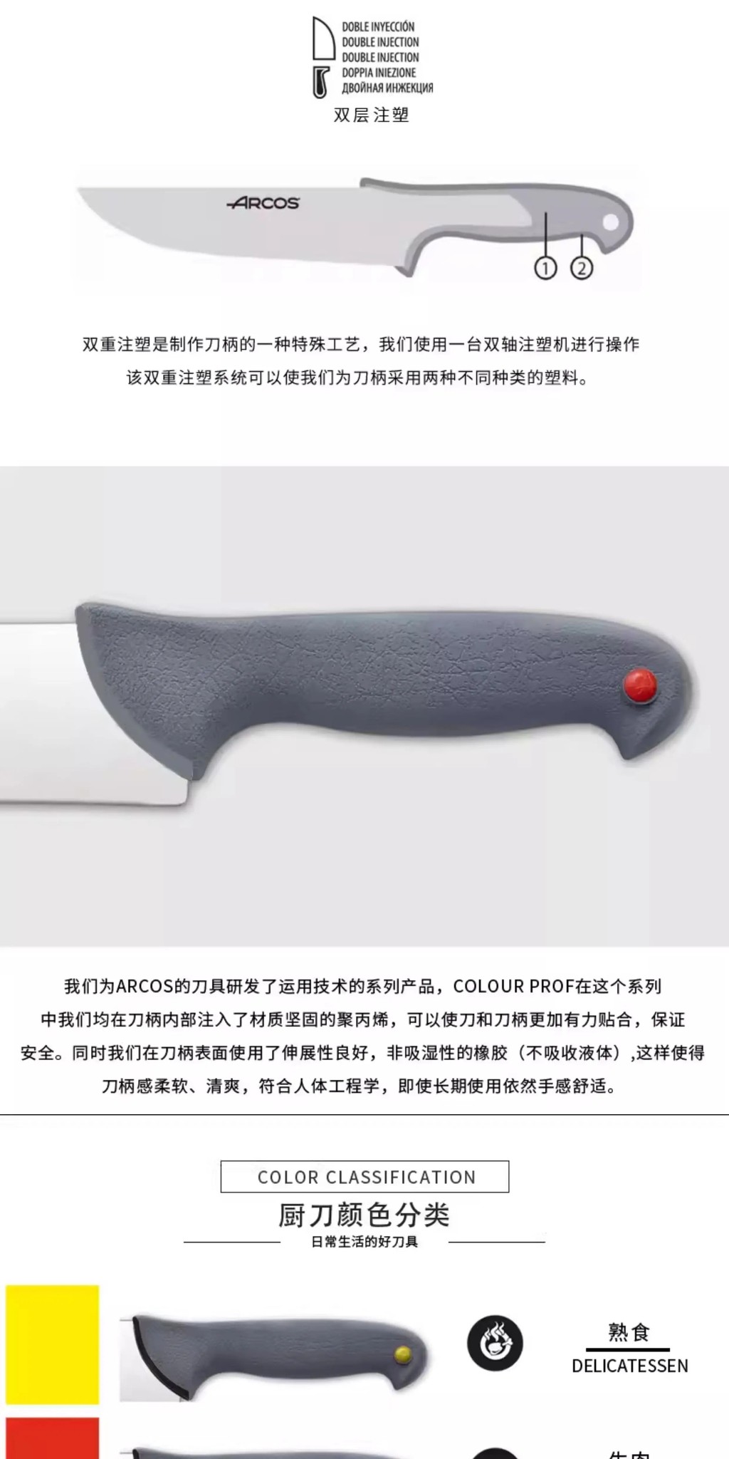 cod/ ARCOS Original Imported Multi-functional Chef's Knife for Home Use ...