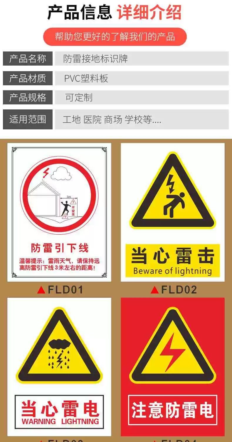 Lightning protection grounding sign, grounding safety sign, warning ...