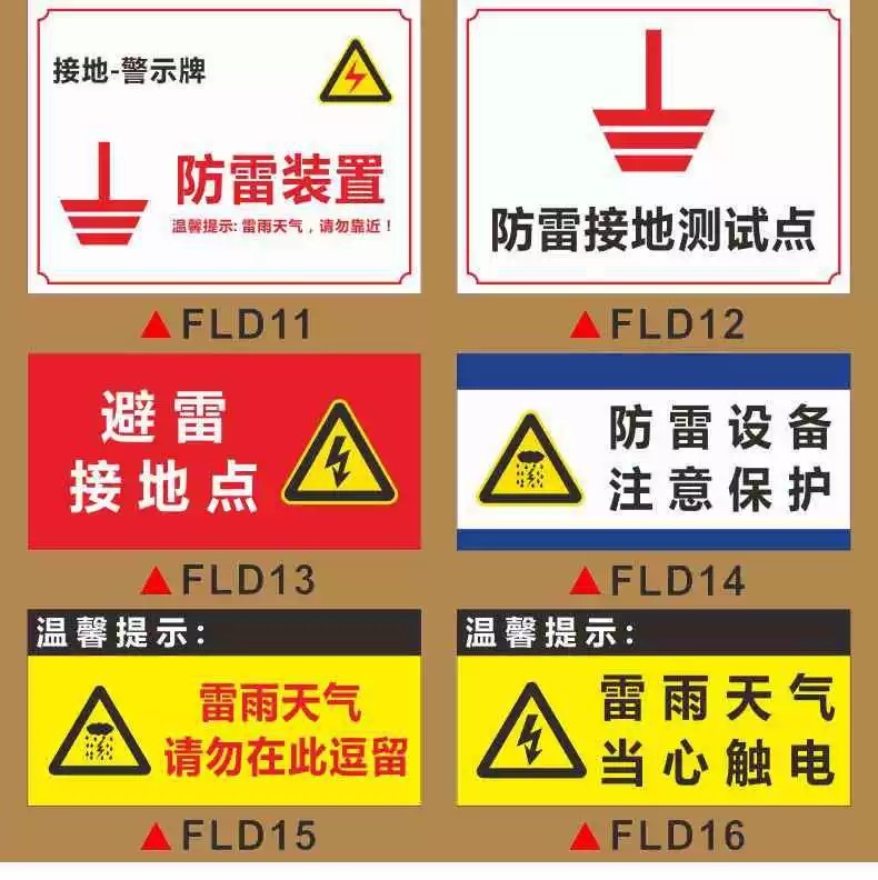 Lightning protection grounding sign, grounding safety sign, warning ...