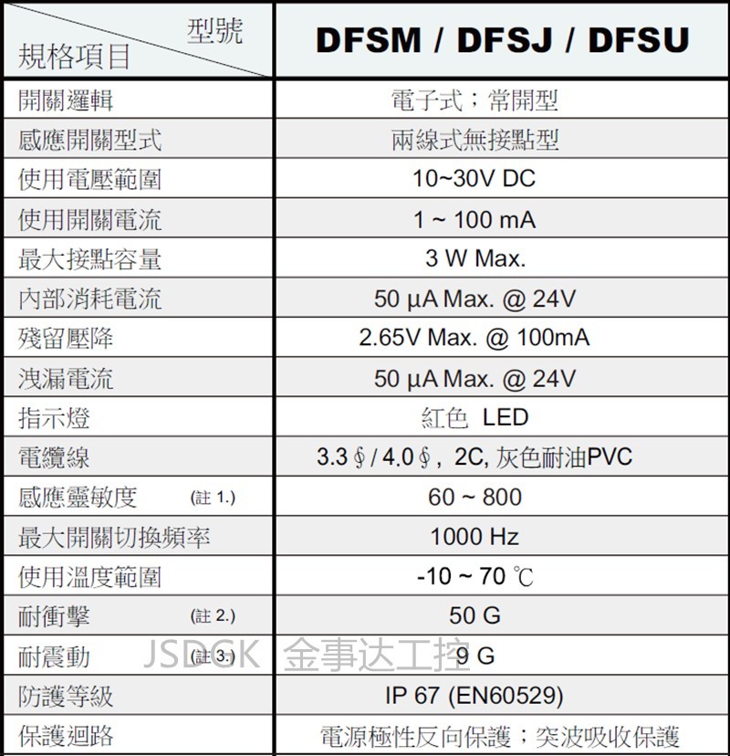ALIF magnetic switches DFSJ DFSU DFSE DFSG DFSH DFSM 2M electronic ...