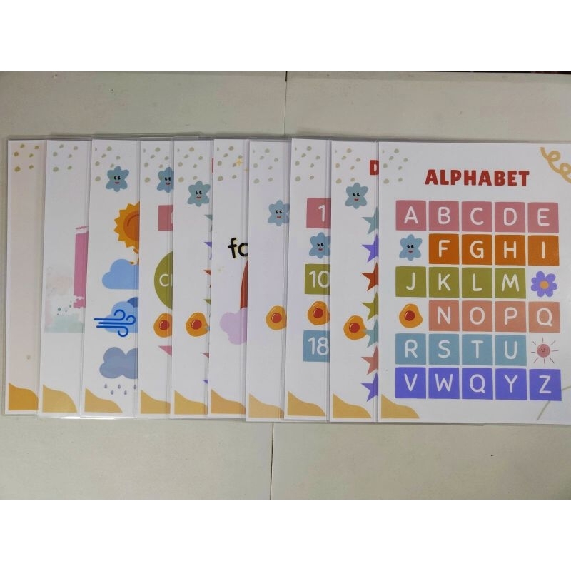 Educational Wall Posters/Charts Shopee Philippines