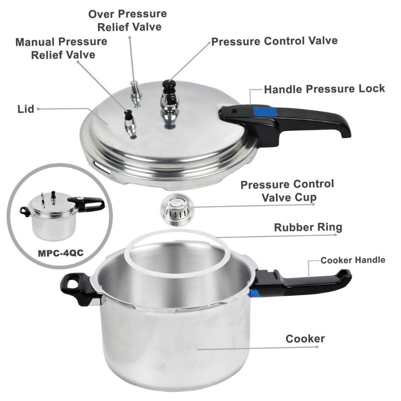 MICROMATIC PRESSURE COOKER MPC-4 quartz | Shopee Philippines