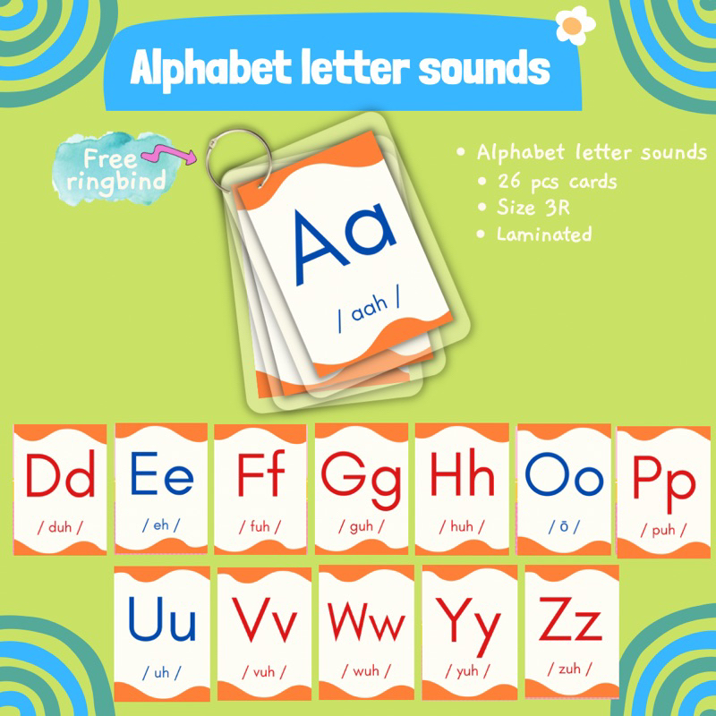 Plain simple educational flashcards alphabet numbers shapes body parts ...
