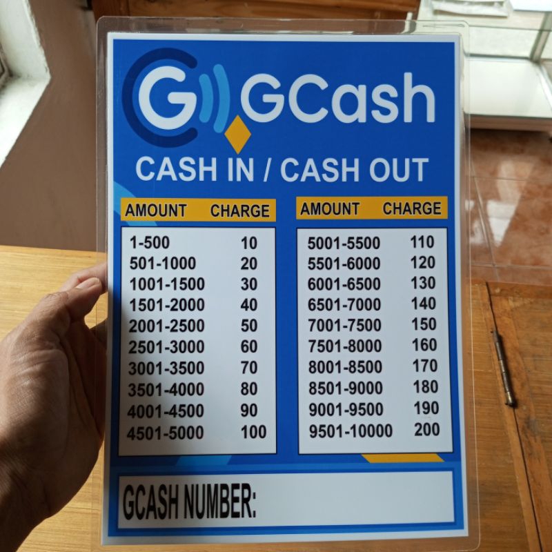 Gcash Cash In Cash Out Rate A4 Size Laminate Shopee Philippines 3486