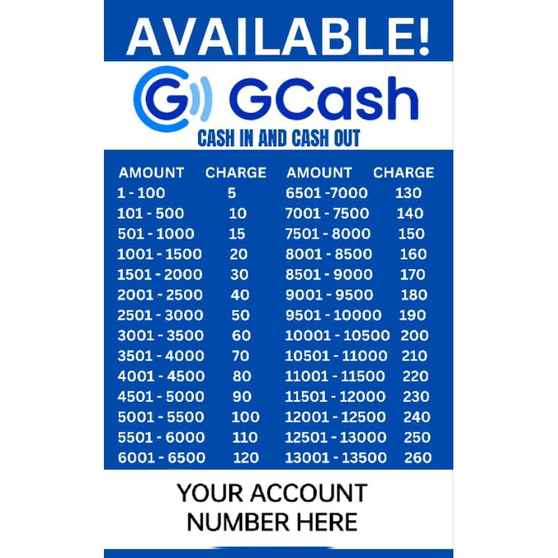 Laminated Gcash Ratescharges A4 Size Shopee Philippines 0597