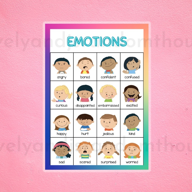 Laminated Charts Emotions Educational Charts A4 size | Shopee Philippines