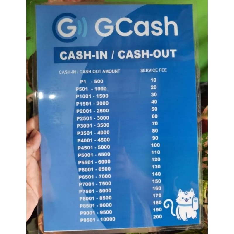 Gcash Cash Incash Out A4 Laminated Shopee Philippines 0177