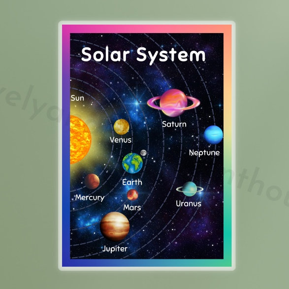 Laminated Charts Solar System Educational Charts A4 size | Shopee ...