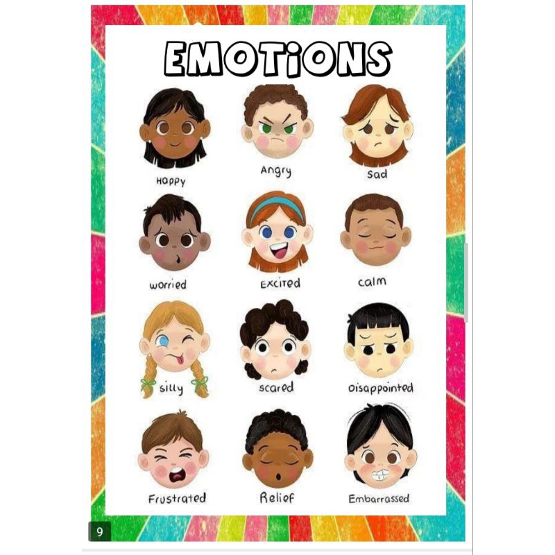 Kids Educational Wall Chart (LAMINATED) | Shopee Philippines