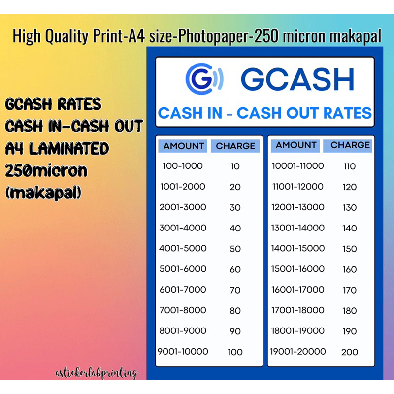 A4 Laminated Gcash Cash In Cash Out Rates Shopee Philippines 0522