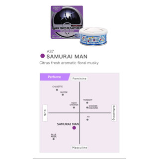 Samurai Man - as low as 299 php only - Original Eikosha Air Spencer ...