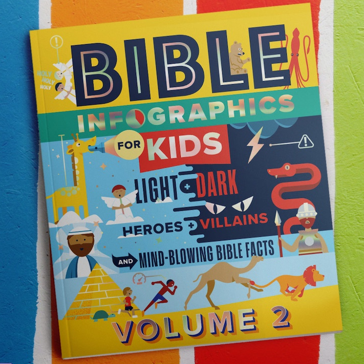 BIBLE INFOGRAPHICS FOR KIDS Vol.2 | Shopee Philippines