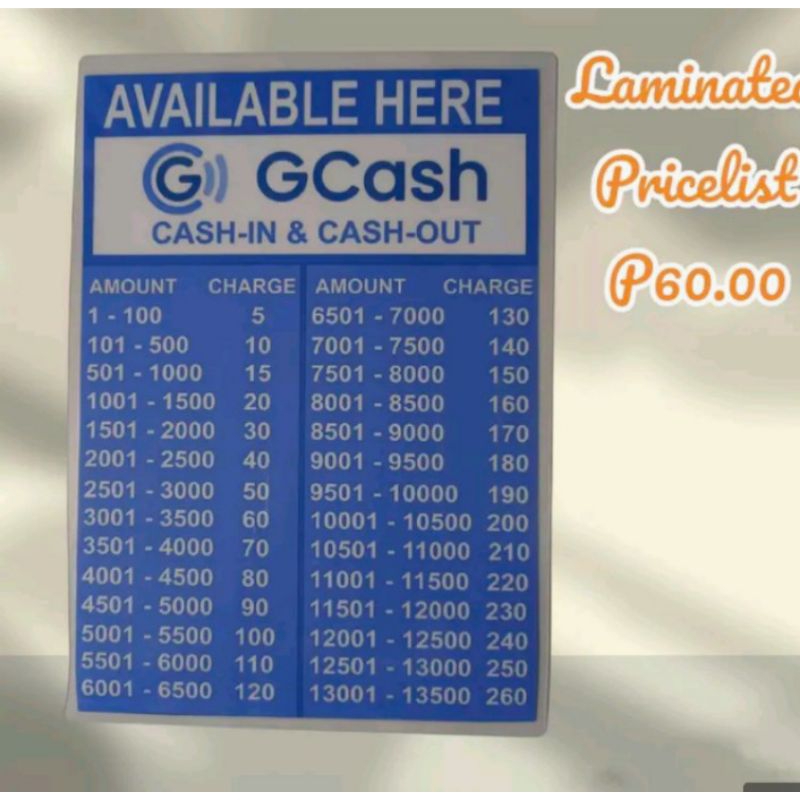 Laminated Pricelist and QR Code Shopee Philippines