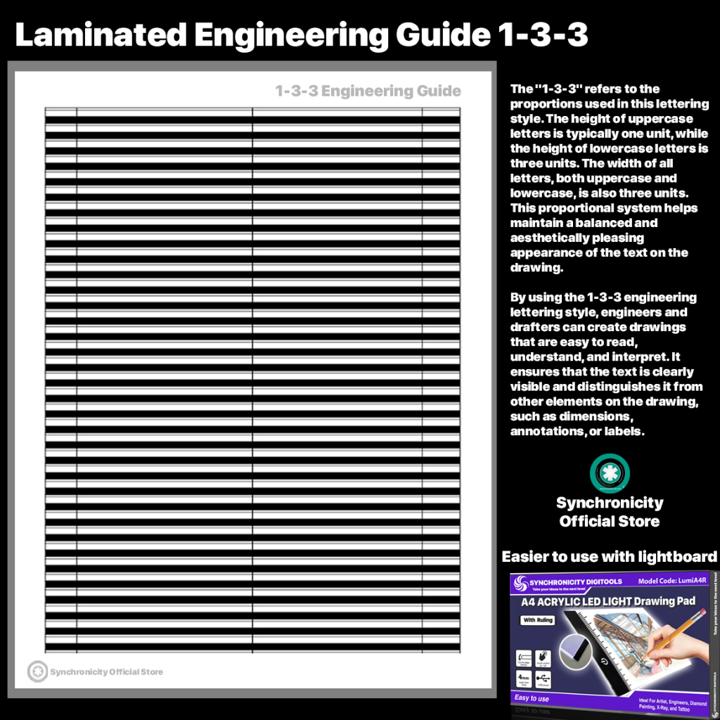 Laminated Engineering Guide 1-3-3 or 2-4-4 Synchronicity Select Lumi ...